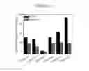 Fig. 28 - Solidifiable composition for preparaton of liquid-infused slippery surfaces and methods of applying