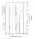 Fig. 12 - Polymer compositions and nonwoven compositions prepared therefrom