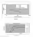 Fig. 02 - Elastomeric compositions and their use in articles