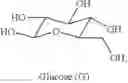 Fig. 06 - BLUE COLORANT AND METHOD OF MAKING THEREOF