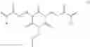 Fig. 03 - Coating composition