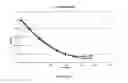 Fig. 04 - SOLVENT FORMULATIONS