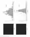 Fig. 47 - High gain durable anti-reflective coating