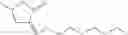 Fig. 15 - Compositions comprising fluoroolefins and uses thereof