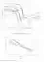 Fig. 05 - Viscosifier for oil well fluids