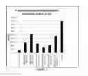 Fig. 02 - Antimicrobial Resin Coated Proppants