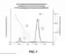 Fig. 06 - Alloyed rod structure in a nanocrystalline quantum dot