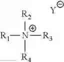 Fig. 32 - Treatment compositions