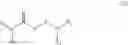 Fig. 03 - Block copolymers as soil release agents in laundry processes