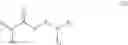 Fig. 05 - Block copolymers as soil release agents in laundry processes