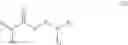 Fig. 30 - Block copolymers as soil release agents in laundry processes