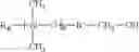 Fig. 33 - Block copolymers as soil release agents in laundry processes