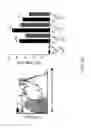 Fig. 12 - Compositions and methods for modulating an immune response