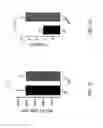 Fig. 18 - Compositions and methods for modulating an immune response