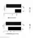 Fig. 49 - Compositions and methods for modulating an immune response