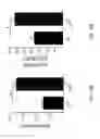 Fig. 50 - Compositions and methods for modulating an immune response