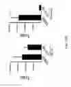 Fig. 66 - Compositions and methods for modulating an immune response