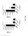 Fig. 67 - Compositions and methods for modulating an immune response