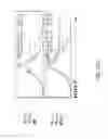Fig. 99 - Compositions and methods for modulating an immune response