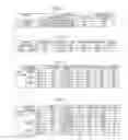 Fig. 03 - Methods and systems for the reduction of leukocytes in a biological fluid