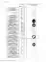 Fig. 03 - Differentiation-inducing culture medium additive and use thereof
