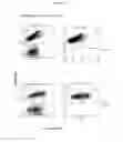 Fig. 07 - Compositions and methods for obtaining enriched mesenchymal stem cell cultures