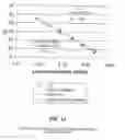Fig. 25 - CHIMERIC PESTIVIRUS WITH INSERTION IN 3' NONTRANSLATED REGION (3' NTR) WITH STABLE REPLICATION AND RNASE RESISTANCE