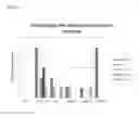 Fig. 03 - Attenuation of infectious bronchitis virus variant GA-13