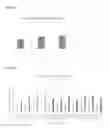 Fig. 10 - Attenuation of infectious bronchitis virus variant GA-13