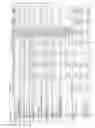 Fig. 11 - Methods for Purifying Pertussis Toxin and Peptides Useful Therefor