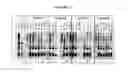 Fig. 20 - Methods for Purifying Pertussis Toxin and Peptides Useful Therefor