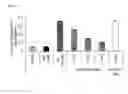 Fig. 06 - HIV-1 integrase derived peptides and compositions