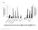 Fig. 19 - HIV-1 integrase derived peptides and compositions
