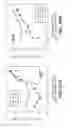 Fig. 16 - METHODS FOR IMPROVING MULTIPLE PROTEIN PROPERTIES