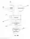 Fig. 05 - APPARATUS AND PROCESS FOR PRODUCTION OF AN ENCAPSULATED CELL PRODUCT