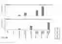 Fig. 25 - RNA-guided human genome engineering