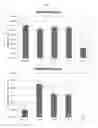 Fig. 02 - SYSTEMS AND METHODS FOR ISOLATING NUCLEIC ACIDS