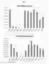 Fig. 10 - SYSTEMS AND METHODS FOR ISOLATING NUCLEIC ACIDS