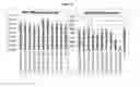 Fig. 17 - SYSTEMS AND METHODS FOR ISOLATING NUCLEIC ACIDS