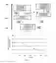 Fig. 11 - Polypeptide display libraries and methods of making and using thereof