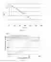 Fig. 12 - Polypeptide display libraries and methods of making and using thereof