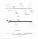 Fig. 27 - Polypeptide display libraries and methods of making and using thereof