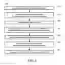 Fig. 03 - FUNCTIONALIZED GRIDS FOR LOCATING AND IMAGING BIOLOGICAL SPECIMENS AND METHODS OF USING THE SAME
