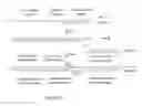 Fig. 04 - Random RNAi libraries, methods of generating same, and screening methods utilizing same
