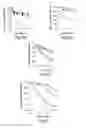 Fig. 04 - RNA sequence-specific mediators of RNA interference
