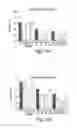 Fig. 14 - RNA sequence-specific mediators of RNA interference