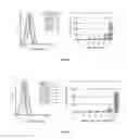 Fig. 14 - CD7 receptor aptamers