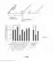 Fig. 21 - CD7 receptor aptamers