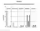 Fig. 10 - Regulating alkaloids
