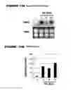 Fig. 11 - Regulating alkaloids